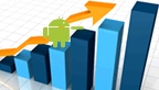 charts chiffres ventes stats statistiques android