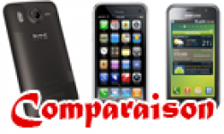 comparaison desire hd iphone 4 galaxy s