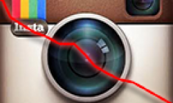 instagram chute diagramme vignette head