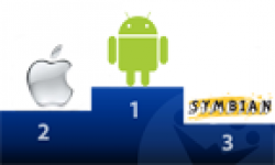 podium android ios symbian