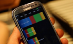 samsung galaxy s iii s3 benchmark quadrant vignette head
