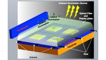 Solar Cells in Smartphone Screens - IEEE Spectrum