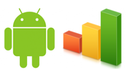 statistiques android